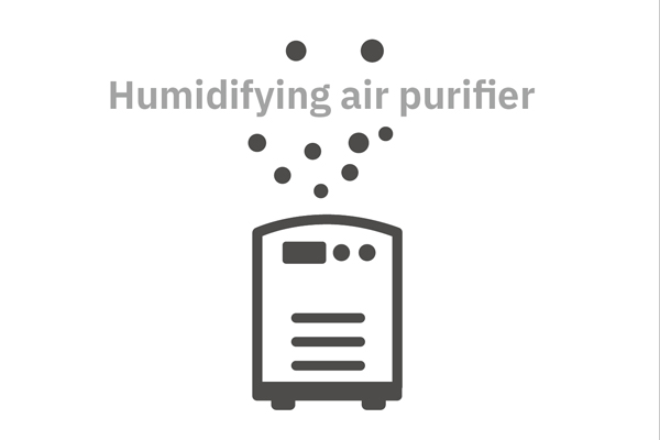 加湿空気清浄機